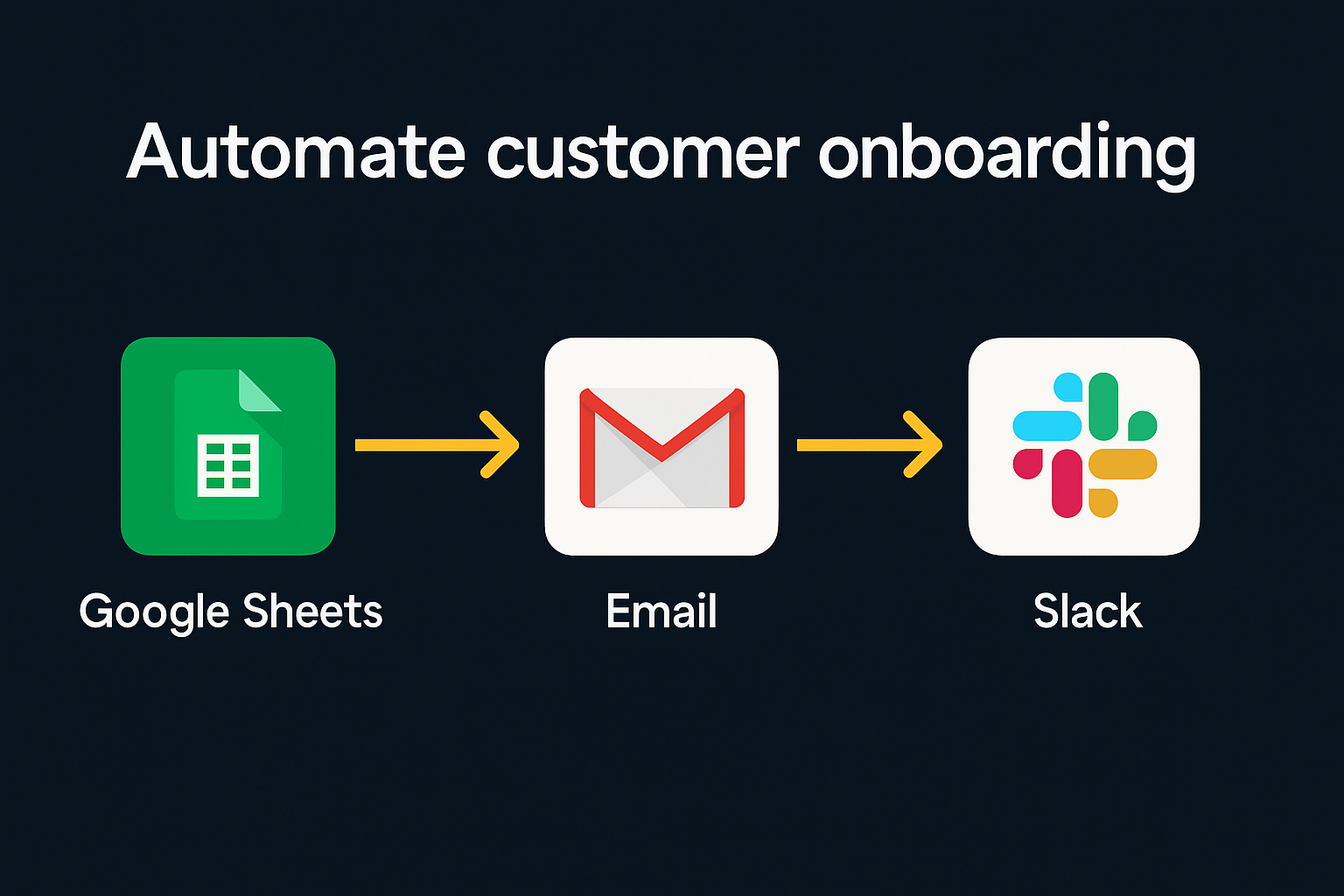 Automate customer onboarding workflow diagram